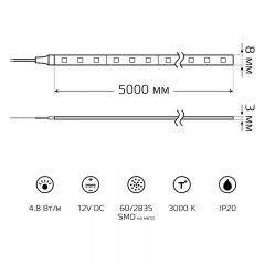 Лента Gauss BT005