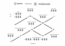 Заглушка Lightstar 502167