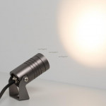 Садовый светильник Arlight 026446