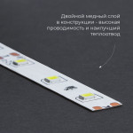 Лента Feron 27730