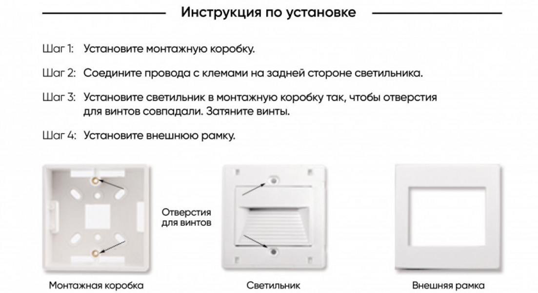 Подсветка стен для дома Denkirs DK3050-WH