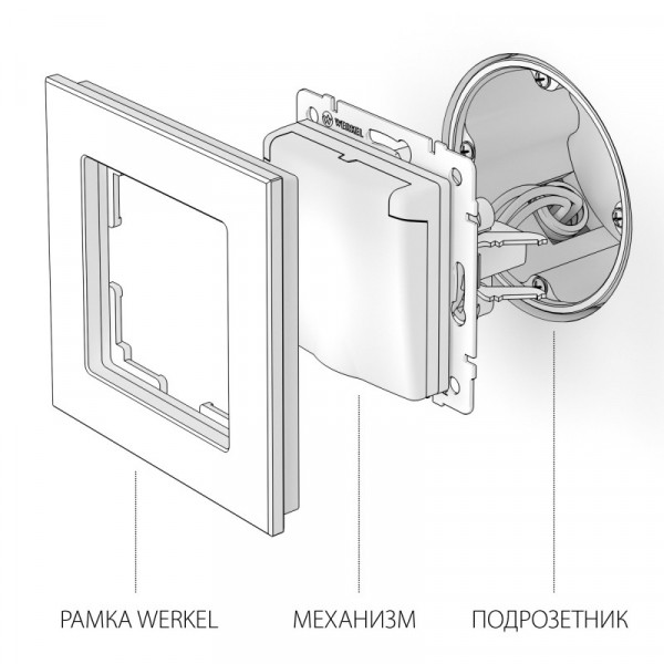 Розетка Werkel W1171209