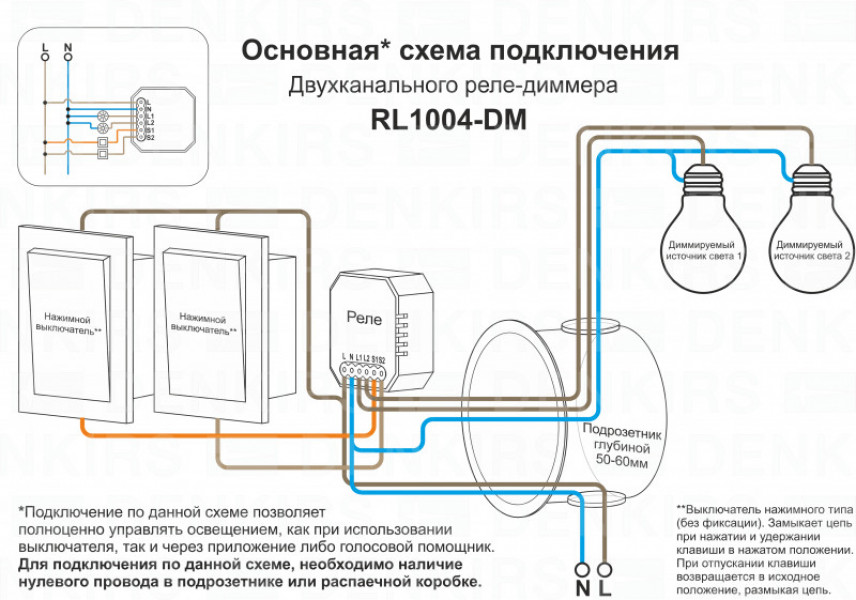 Двухканальное Wi-Fi реле-диммер Denkirs RL1004-DM