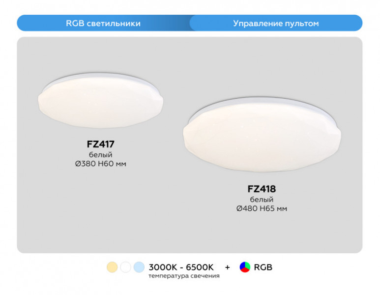 Накладной светильник Ambrella Light FZ417